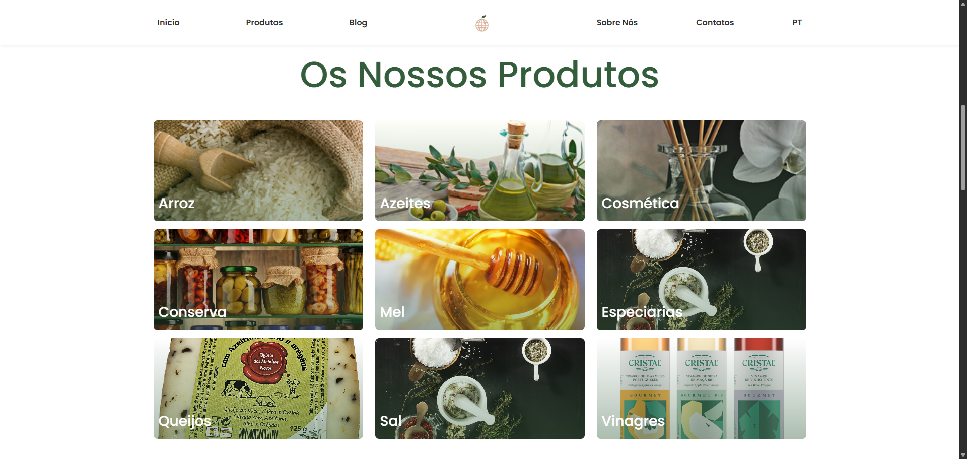 NutriWorldGroup